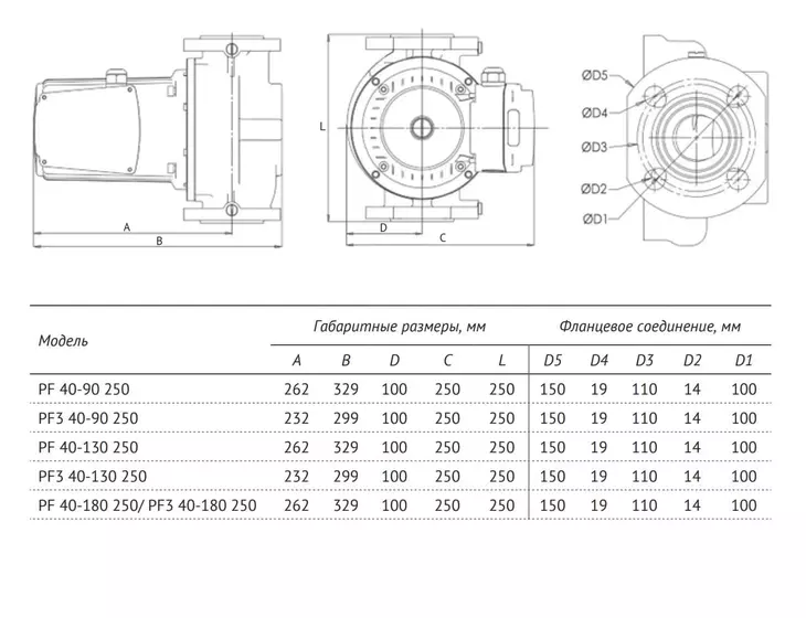 Циркуляционный насос Unipump PF 40-130 250 фланцевый трехскоростной_10