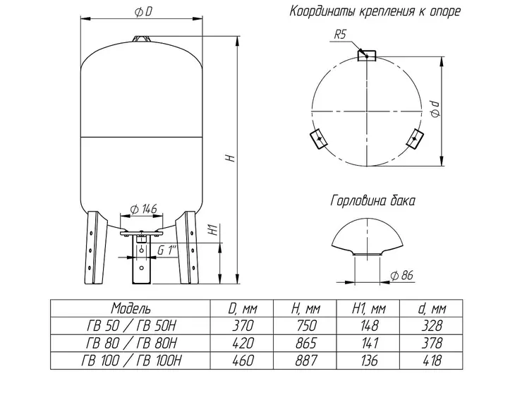 Гидроаккумулятор вертикальный Unipump ГВ 100 л (стальной фланец)_6