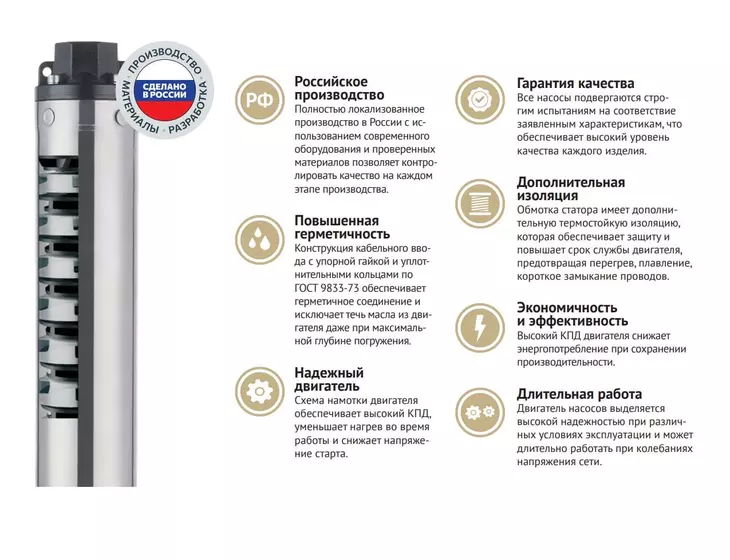 Погружной скважинный насос Unipump ECO RUS 4-40 (каб. 40м)_9