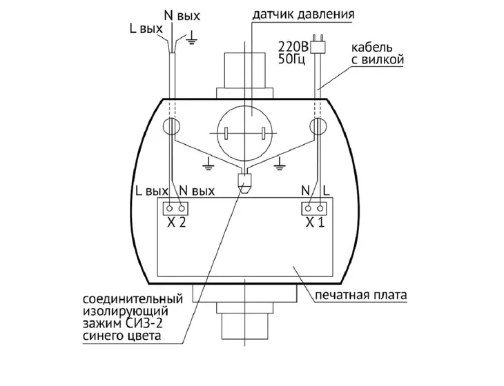 Блок управления Unipump АКВАРОБОТ ТУРБИ-М3 (двухпороговый)_7