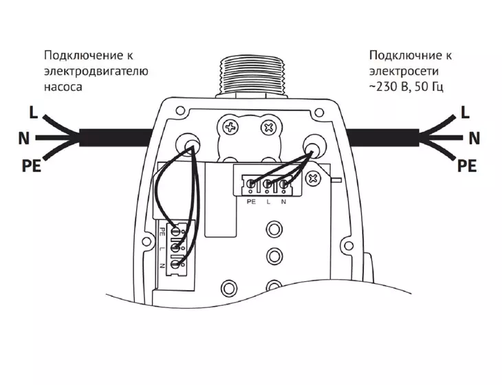 Блок управления двумя насосами Unipump АКВАРОБОТ ТУРБИПРЕСС Б2 (двухпороговый)_9