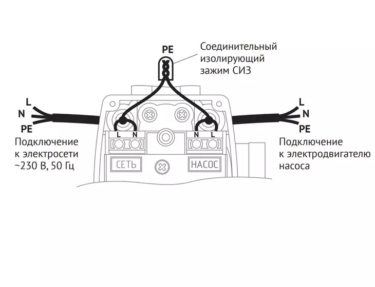 Блок управления Unipump АКВАРОБОТ ТУРБИПРЕСС М2 с вилкой и розеткой (двухпороговый)_9