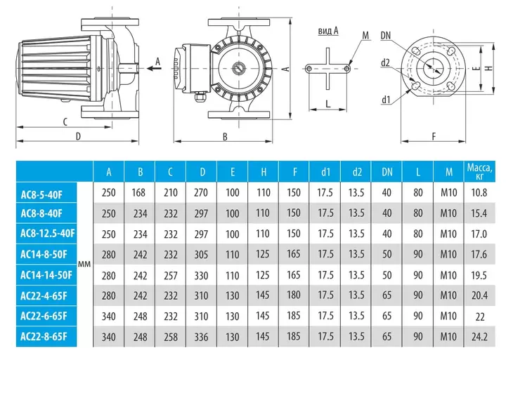 Циркуляционный насос Aquario AC(T) 14-8-50F_8