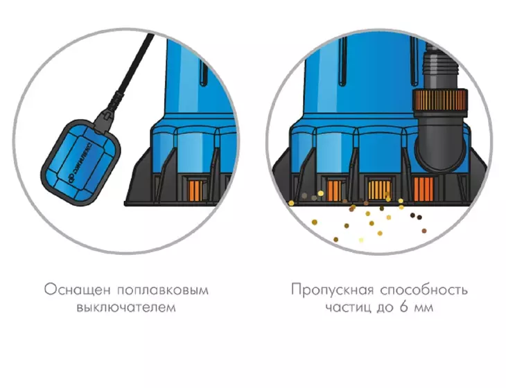 Погружной насос Джилекс ДРЕНАЖНИК 110/8_15
