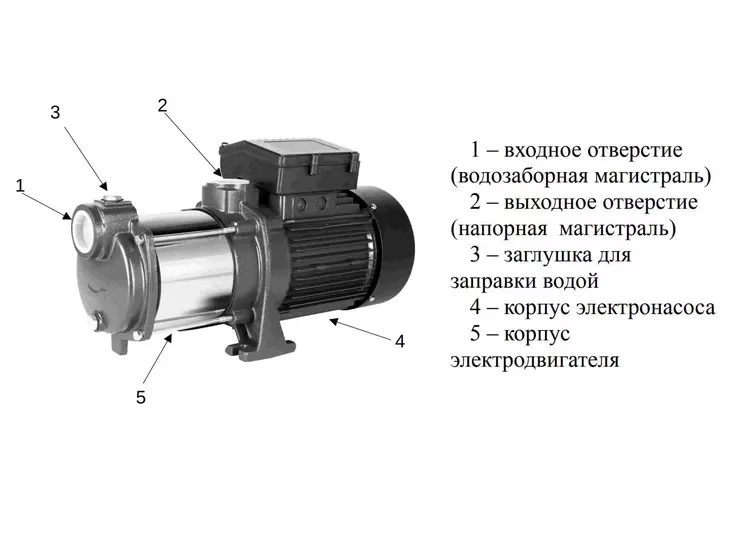 Многоступенчатый насос Belamos XI 11E_10