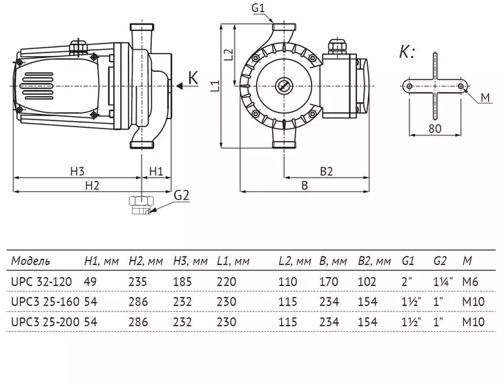 Циркуляционный насос Unipump UPC 32-120 220 3-х скоростной_9