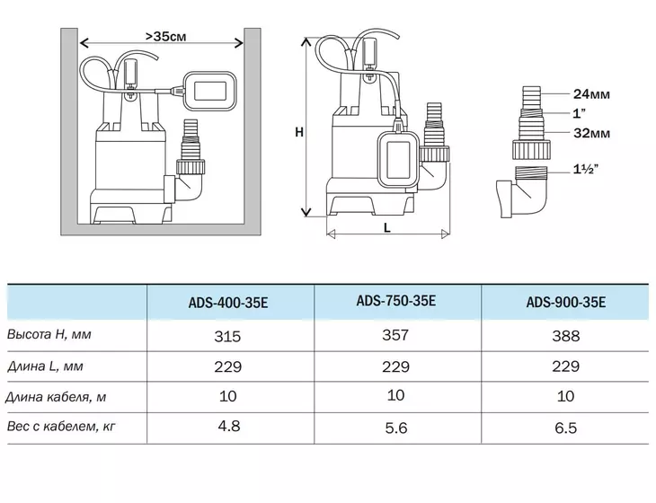 Погружной дренажный насос Aquario ADS-751-35E_7