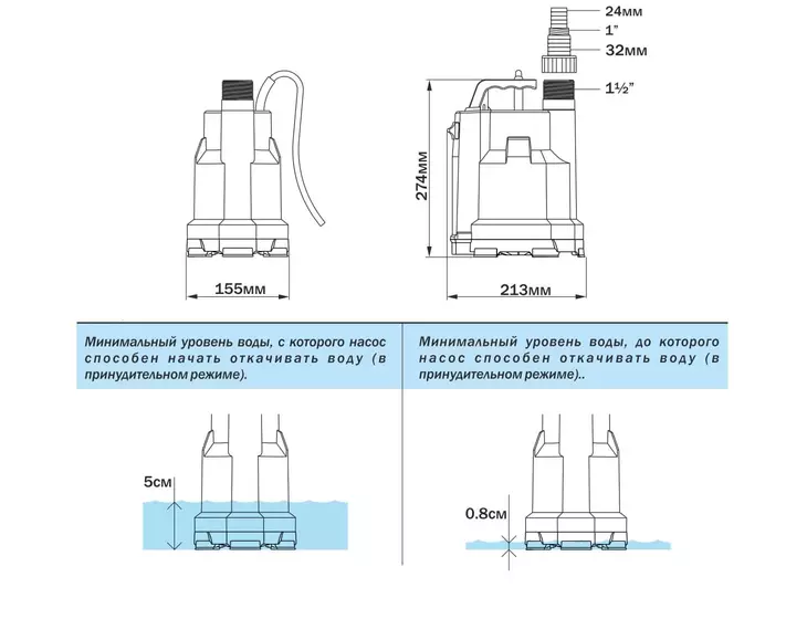 Погружной дренажный насос Aquario ADS-400-5E/Compact_6