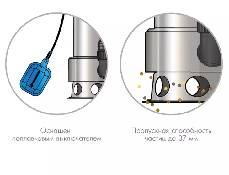 Погружной насос Джилекс ФЕКАЛЬНИК 260/10 Н_16