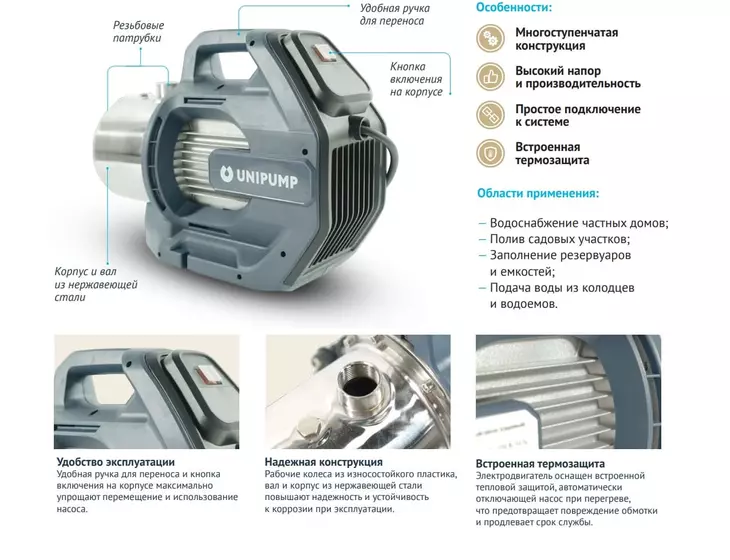 Садовый поверхностный насос Unipump MH-600C_12