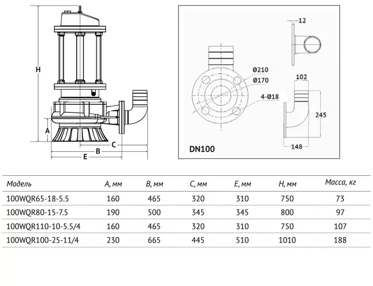 Канализационный насос Unipump​ 100WQR80-15-7.5 (высокотемп.)_8