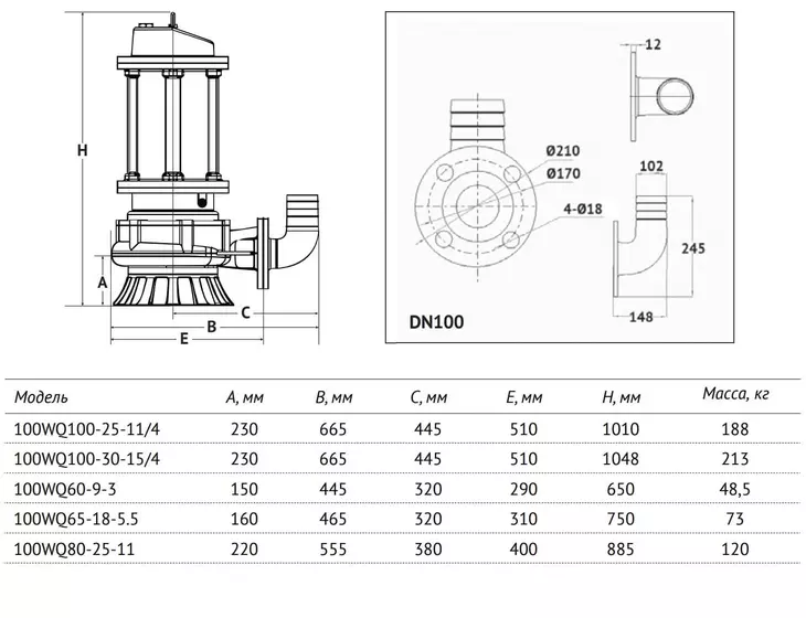 Канализационный насос Unipump​ 100WQ100-30-15/4_10