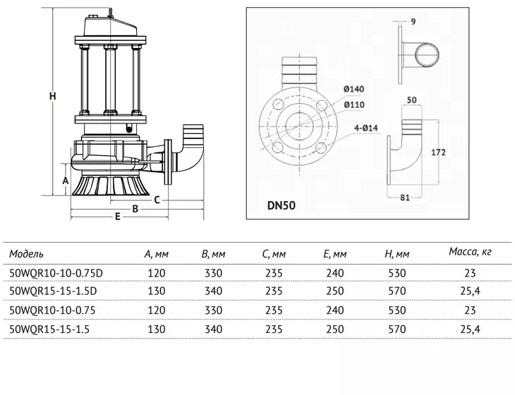 Канализационный насос Unipump​ 50WQR15-15-1.5 (высокотемп.)_8