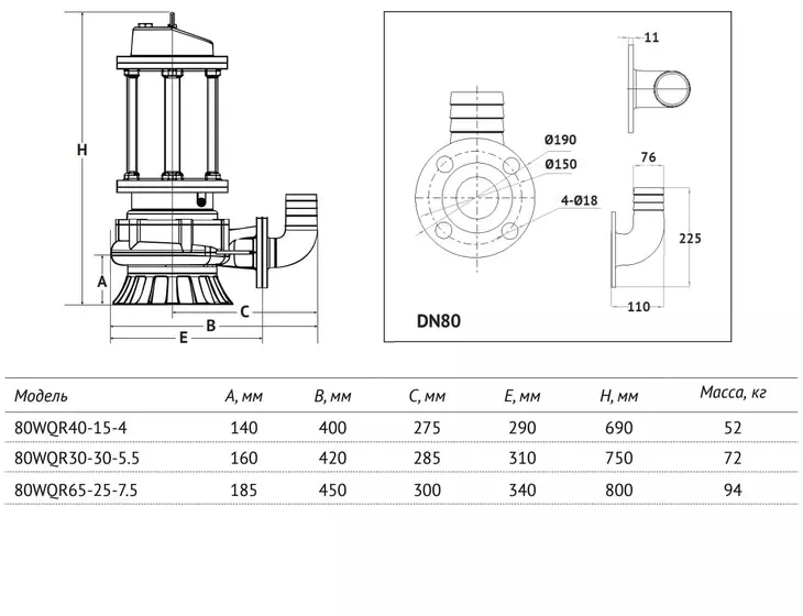 Канализационный насос Unipump​ 80WQR30-30-5.5 (высокотемп.)_8