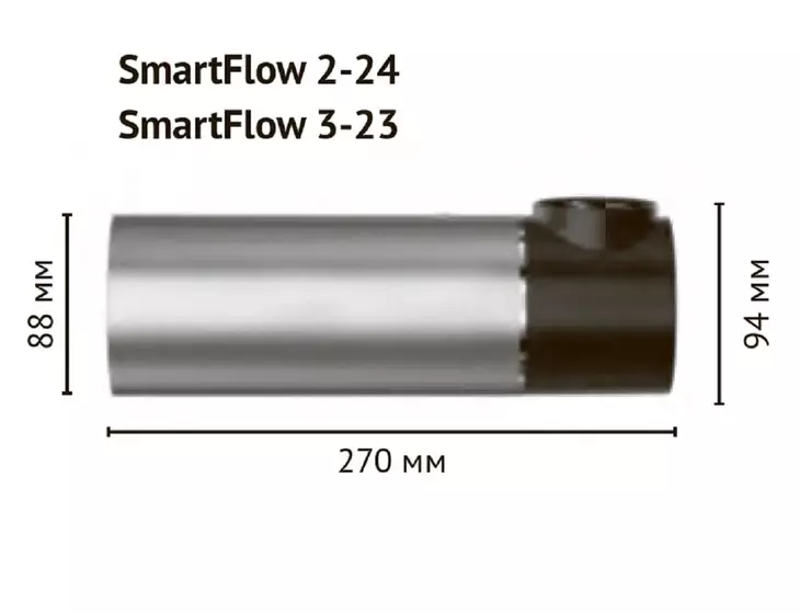 Насос с частотным преобразователем Unipump SmartFlow 3-23_7