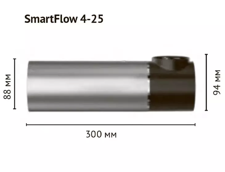 Насос с частотным преобразователем Unipump SmartFlow 4-25_7