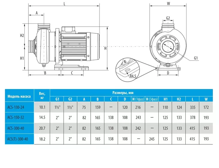 Центробежный поверхностный насос Aquario ACS-300-40_7