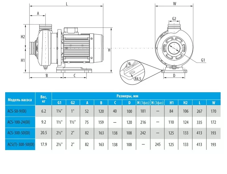 Центробежный поверхностный насос Aquario ACS-50-9(OI)_7