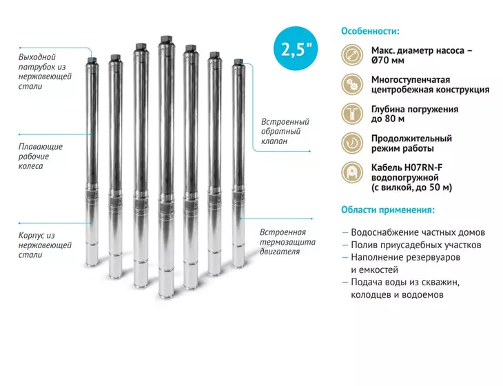 Погружной скважинный насос Unipump ECO SLIM 1-66 (каб. 40м)_8